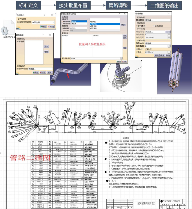 管路設計(jì)輔助工具