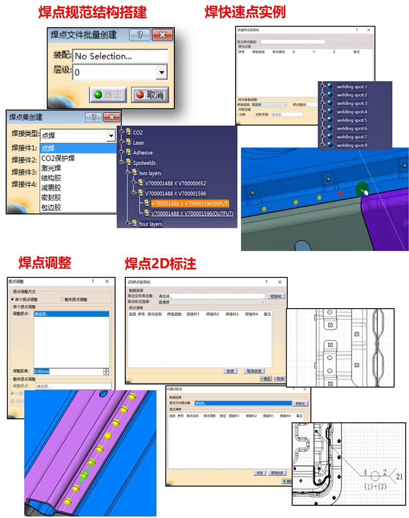 焊點自動化設計(jì)工具