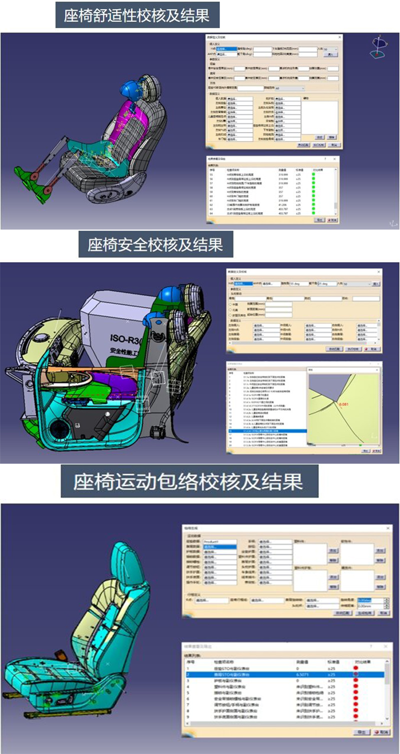 汽車(chē)座椅舒适性、安全、運動校(xiào)核工具